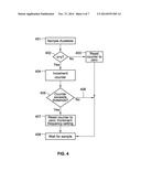 System And Method For Dynamic Tuning Feedback Control For Random Number     Generator diagram and image