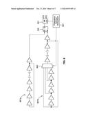 System And Method For Dynamic Tuning Feedback Control For Random Number     Generator diagram and image