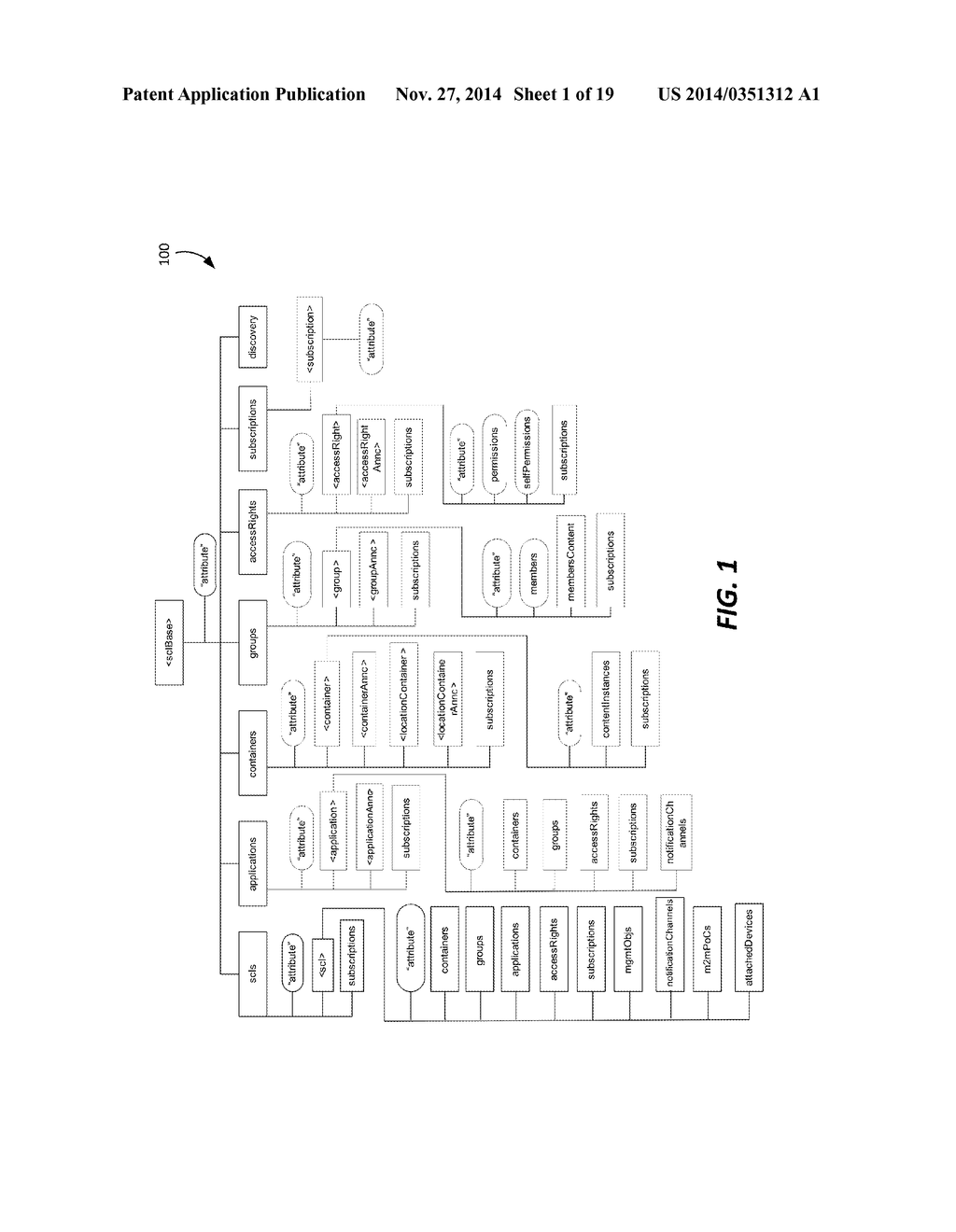 LIGHTWEIGHT IOT INFORMATION MODEL - diagram, schematic, and image 02