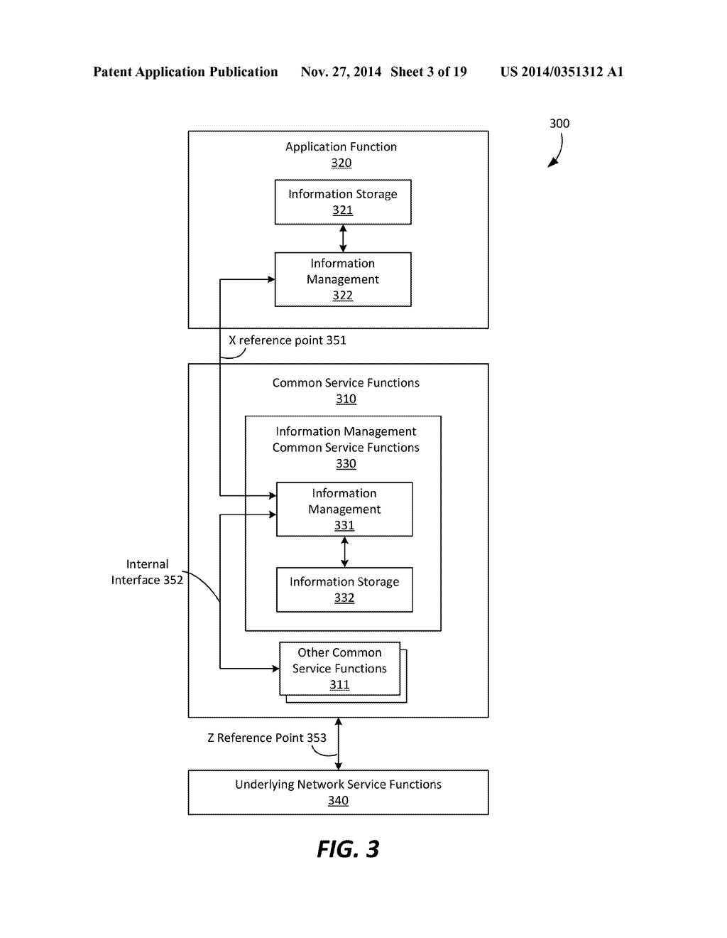 LIGHTWEIGHT IOT INFORMATION MODEL - diagram, schematic, and image 04