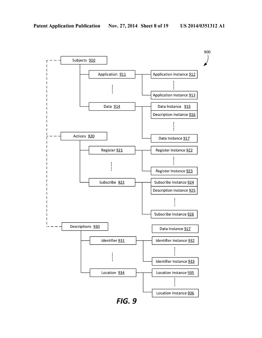 LIGHTWEIGHT IOT INFORMATION MODEL - diagram, schematic, and image 09