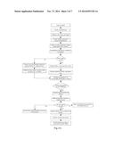 METHOD, SYSTEM AND APPARATUS FOR COORDINATED PROCESSING OF DOCUMENT diagram and image