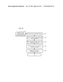 SAFETY EVALUATION METHOD AND SAFETY EVALUATION COMPUTER diagram and image