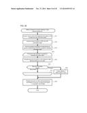 SAFETY EVALUATION METHOD AND SAFETY EVALUATION COMPUTER diagram and image