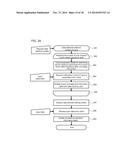 SAFETY EVALUATION METHOD AND SAFETY EVALUATION COMPUTER diagram and image