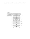 SAFETY EVALUATION METHOD AND SAFETY EVALUATION COMPUTER diagram and image