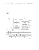 MANAGEMENT SERVER, CONTROLLING METHOD THEREOF, NON-TRANSITORY COMPUTER     READABLE STORAGE MEDIUM HAVING STORED THEREON A COMPUTER PROGRAM FOR A     MANAGEMENT SERVER AND TERMINAL DEVICE diagram and image