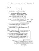 MANAGEMENT SERVER, CONTROLLING METHOD THEREOF, NON-TRANSITORY COMPUTER     READABLE STORAGE MEDIUM HAVING STORED THEREON A COMPUTER PROGRAM FOR A     MANAGEMENT SERVER AND TERMINAL DEVICE diagram and image