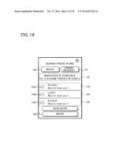 MANAGEMENT SERVER, CONTROLLING METHOD THEREOF, NON-TRANSITORY COMPUTER     READABLE STORAGE MEDIUM HAVING STORED THEREON A COMPUTER PROGRAM FOR A     MANAGEMENT SERVER AND TERMINAL DEVICE diagram and image