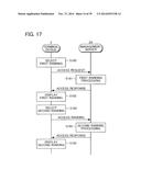 MANAGEMENT SERVER, CONTROLLING METHOD THEREOF, NON-TRANSITORY COMPUTER     READABLE STORAGE MEDIUM HAVING STORED THEREON A COMPUTER PROGRAM FOR A     MANAGEMENT SERVER AND TERMINAL DEVICE diagram and image