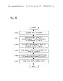 MANAGEMENT SERVER, CONTROLLING METHOD THEREOF, NON-TRANSITORY COMPUTER     READABLE STORAGE MEDIUM HAVING STORED THEREON A COMPUTER PROGRAM FOR A     MANAGEMENT SERVER AND TERMINAL DEVICE diagram and image