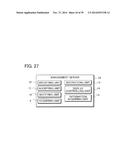 MANAGEMENT SERVER, CONTROLLING METHOD THEREOF, NON-TRANSITORY COMPUTER     READABLE STORAGE MEDIUM HAVING STORED THEREON A COMPUTER PROGRAM FOR A     MANAGEMENT SERVER AND TERMINAL DEVICE diagram and image