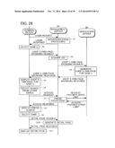 MANAGEMENT SERVER, CONTROLLING METHOD THEREOF, NON-TRANSITORY COMPUTER     READABLE STORAGE MEDIUM HAVING STORED THEREON A COMPUTER PROGRAM FOR A     MANAGEMENT SERVER AND TERMINAL DEVICE diagram and image