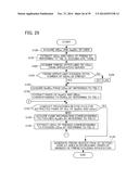 MANAGEMENT SERVER, CONTROLLING METHOD THEREOF, NON-TRANSITORY COMPUTER     READABLE STORAGE MEDIUM HAVING STORED THEREON A COMPUTER PROGRAM FOR A     MANAGEMENT SERVER AND TERMINAL DEVICE diagram and image