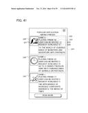 MANAGEMENT SERVER, CONTROLLING METHOD THEREOF, NON-TRANSITORY COMPUTER     READABLE STORAGE MEDIUM HAVING STORED THEREON A COMPUTER PROGRAM FOR A     MANAGEMENT SERVER AND TERMINAL DEVICE diagram and image