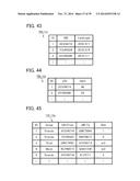 MANAGEMENT SERVER, CONTROLLING METHOD THEREOF, NON-TRANSITORY COMPUTER     READABLE STORAGE MEDIUM HAVING STORED THEREON A COMPUTER PROGRAM FOR A     MANAGEMENT SERVER AND TERMINAL DEVICE diagram and image