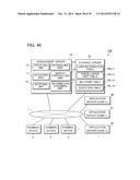 MANAGEMENT SERVER, CONTROLLING METHOD THEREOF, NON-TRANSITORY COMPUTER     READABLE STORAGE MEDIUM HAVING STORED THEREON A COMPUTER PROGRAM FOR A     MANAGEMENT SERVER AND TERMINAL DEVICE diagram and image