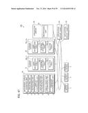 MANAGEMENT SERVER, CONTROLLING METHOD THEREOF, NON-TRANSITORY COMPUTER     READABLE STORAGE MEDIUM HAVING STORED THEREON A COMPUTER PROGRAM FOR A     MANAGEMENT SERVER AND TERMINAL DEVICE diagram and image