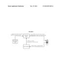 Method and system for sharing rich media content from mobile messaging to     social media networks diagram and image