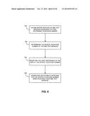 FORWARDING ELECTRONIC MESSAGES BASED ON SOURCE INFORMATION diagram and image