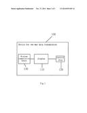 DEVICE FOR TWO-WAY WIRELESS DATA TRANSMISSION diagram and image