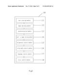 DEVICE FOR TWO-WAY WIRELESS DATA TRANSMISSION diagram and image