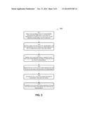 ADAPTIVE BIT RATE PROXY diagram and image