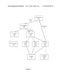 MODIFICATION OF LIVE STREAMS diagram and image