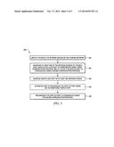 MULTI-PROTOCOL STORAGE NETWORK I/O DEVICES AND METHODS diagram and image