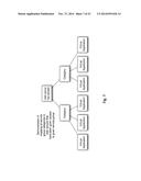 Method and Apparatus for Dynamic Workload Identification and Usage     Footprinting diagram and image