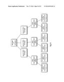 Method and Apparatus for Dynamic Workload Identification and Usage     Footprinting diagram and image