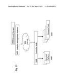 Method and Apparatus for Dynamic Workload Identification and Usage     Footprinting diagram and image