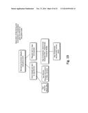 Method and Apparatus for Dynamic Workload Identification and Usage     Footprinting diagram and image