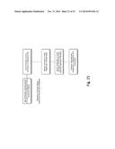 Method and Apparatus for Dynamic Workload Identification and Usage     Footprinting diagram and image