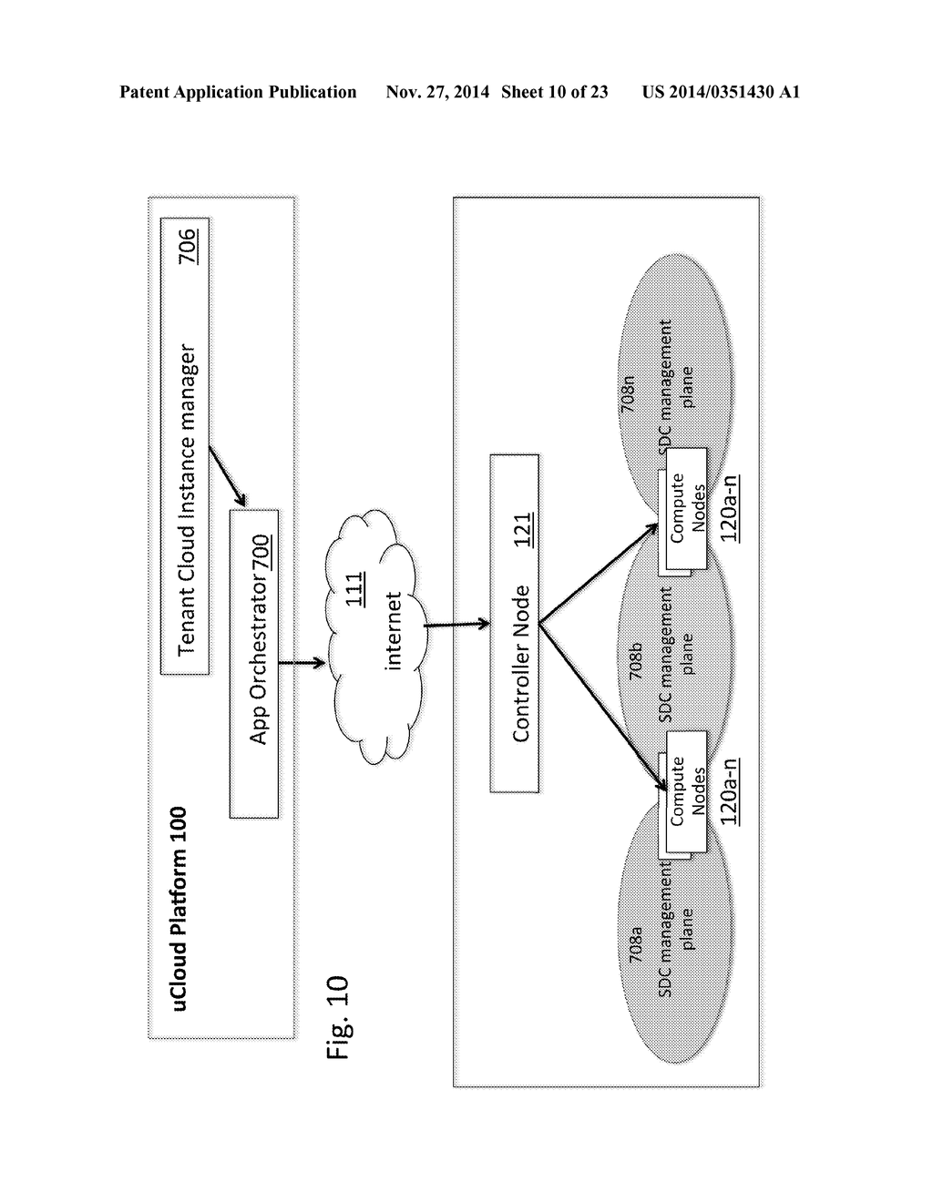 Method and Apparatus for Capacity-Aware System to Recommend Capacity     Management Suggestions - diagram, schematic, and image 11