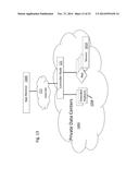 Method and Apparatus for Capacity-Aware System to Recommend Capacity     Management Suggestions diagram and image