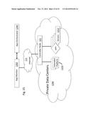 Method and Apparatus for Capacity-Aware System to Recommend Capacity     Management Suggestions diagram and image