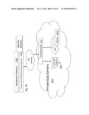 Method and Apparatus for Capacity-Aware System to Recommend Capacity     Management Suggestions diagram and image