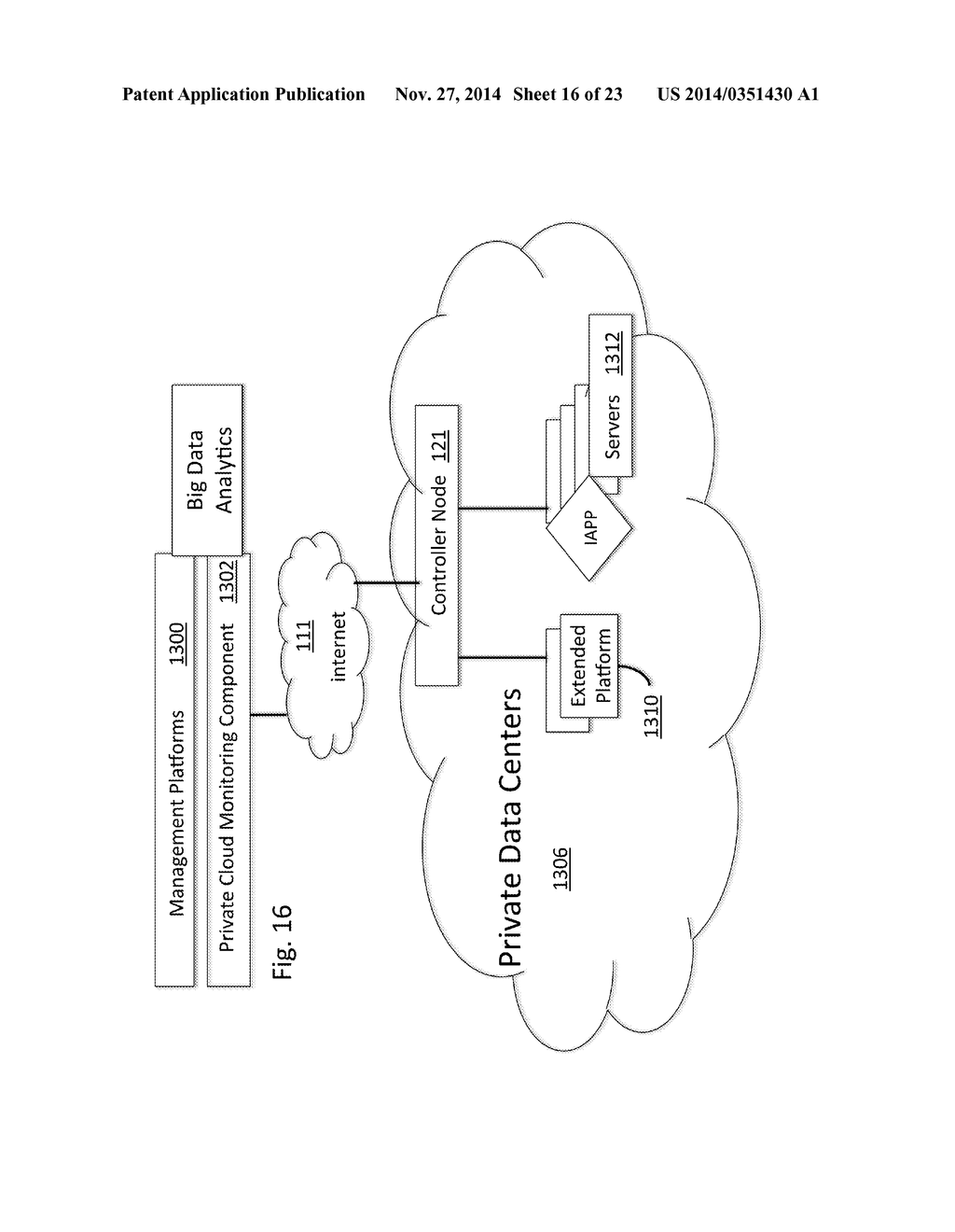 Method and Apparatus for Capacity-Aware System to Recommend Capacity     Management Suggestions - diagram, schematic, and image 17