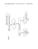 Method and Apparatus for Capacity-Aware System to Recommend Capacity     Management Suggestions diagram and image