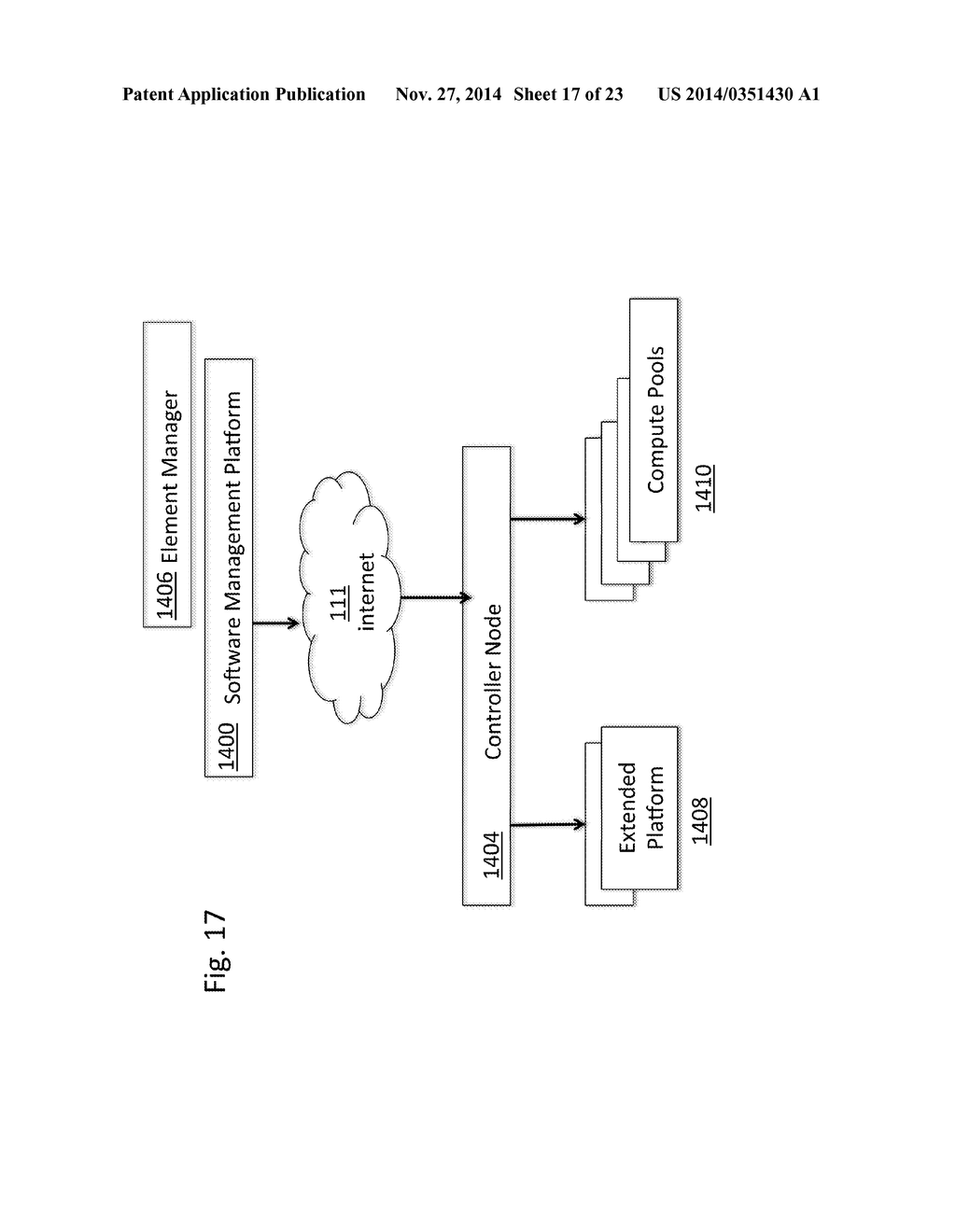 Method and Apparatus for Capacity-Aware System to Recommend Capacity     Management Suggestions - diagram, schematic, and image 18