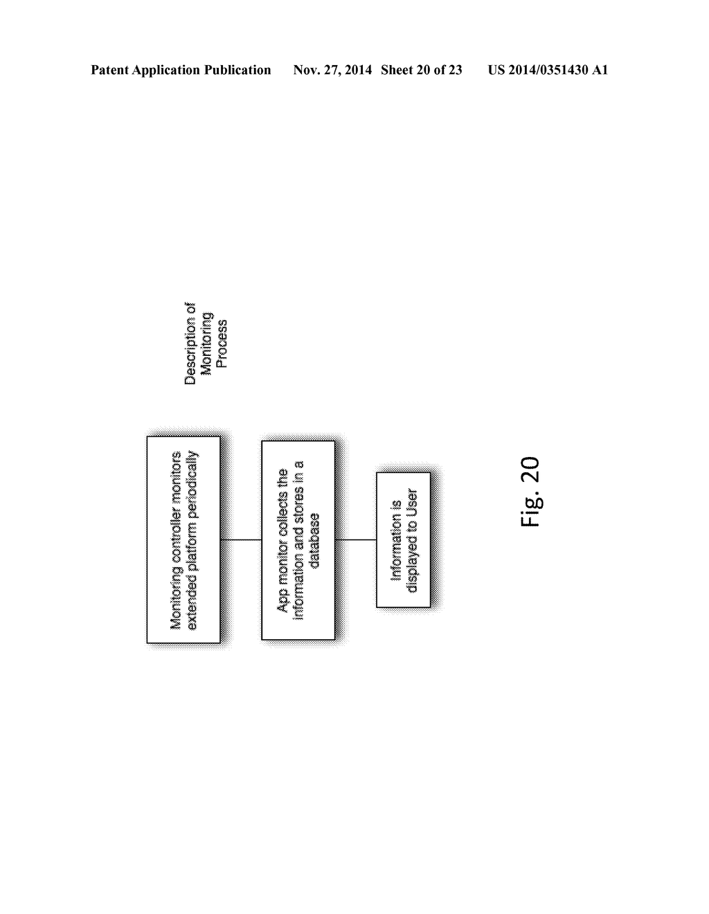 Method and Apparatus for Capacity-Aware System to Recommend Capacity     Management Suggestions - diagram, schematic, and image 21