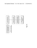 Method and Apparatus for Capacity-Aware System to Recommend Capacity     Management Suggestions diagram and image