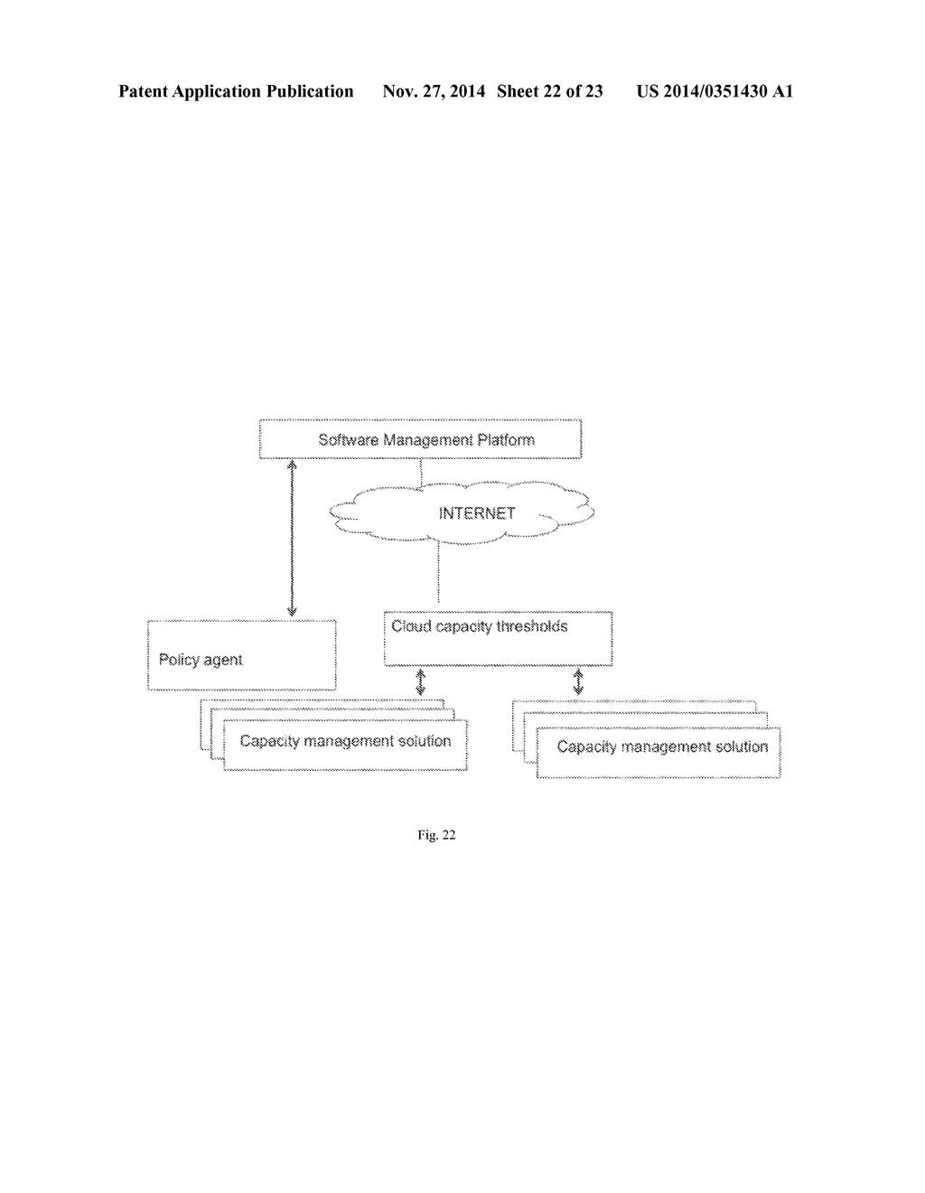 Method and Apparatus for Capacity-Aware System to Recommend Capacity     Management Suggestions - diagram, schematic, and image 23