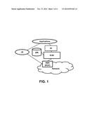 A METHOD TO MINIMIZE NETWORK AND INFORMATION TECHNOLOGY RESOURCES     CONSUMPTION IN CONVERGED NETWORKS WHEN PROVISIONING SERVICES diagram and image