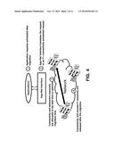 A METHOD TO MINIMIZE NETWORK AND INFORMATION TECHNOLOGY RESOURCES     CONSUMPTION IN CONVERGED NETWORKS WHEN PROVISIONING SERVICES diagram and image