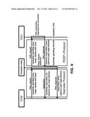 A METHOD TO MINIMIZE NETWORK AND INFORMATION TECHNOLOGY RESOURCES     CONSUMPTION IN CONVERGED NETWORKS WHEN PROVISIONING SERVICES diagram and image