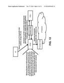 A METHOD TO MINIMIZE NETWORK AND INFORMATION TECHNOLOGY RESOURCES     CONSUMPTION IN CONVERGED NETWORKS WHEN PROVISIONING SERVICES diagram and image