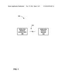 MAC LAYER TRANSPORT FOR WI-FI DIRECT SERVICES APPLICATION SERVICE PLATFORM     WITHOUT INTERNET PROTOCOL diagram and image