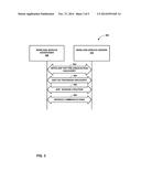 MAC LAYER TRANSPORT FOR WI-FI DIRECT SERVICES APPLICATION SERVICE PLATFORM     WITHOUT INTERNET PROTOCOL diagram and image